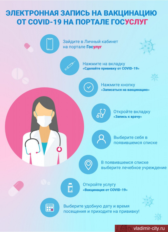 Во Владимире продолжается массовая вакцинация от ковида