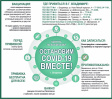 Во Владимире продолжается вакцинация жителей от COVID-19
